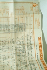[Grafischer] Fahrplan [der] Schweizerische[n] Bundesbahnen vom 15. Mai 1933 - 14. Mai 1934. Blatt 15. Zürich - Wallisellen - Winterthur / Winterthur - St. Gallen - Rorschach / Rorschach - Buchs - Chur. Blatt 16. Niederweningen - Oberglatt / Schaffhausen - Bülach - Zürich / Waldshut - Turgi / Stein-S[äckingen] - Bülach - Winterthur