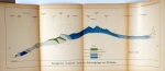 Geologisches Querprofil druch die Faulhorngruppe